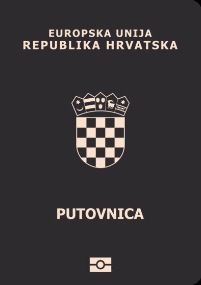 Croatia passport